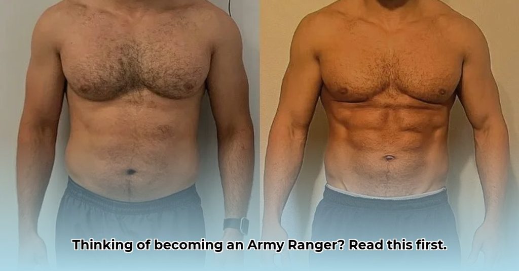 Army Ranger Requirements: The Definitive Guide (2024 Update ...