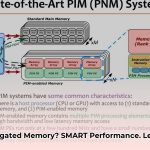 smart_disaggregated_memory_asplos_edited