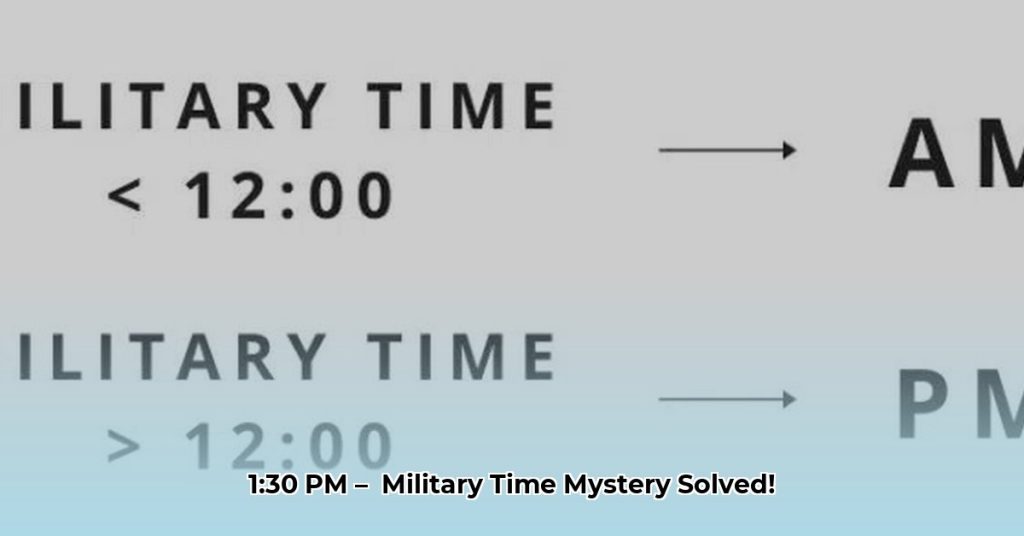 What time is 1330 in military time lifestyle and productivity