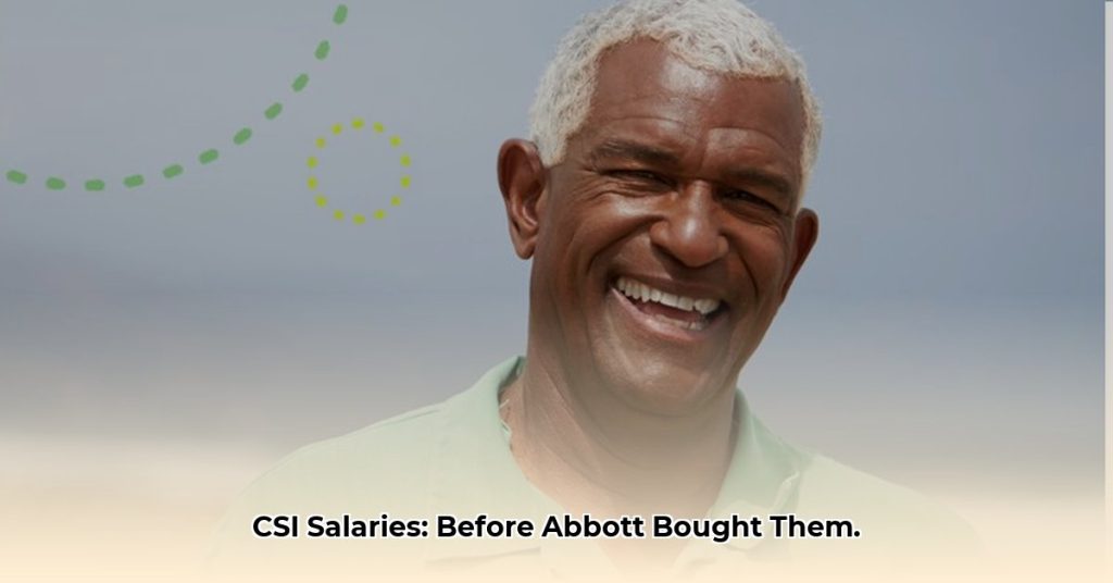Cardiovascular Systems, Inc. (CSI) Salary: What Employees Made Before ...