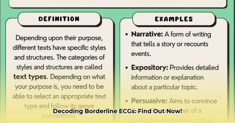 Understand Types of Borderline ECGs: Accurate Diagnosis & Next Steps ...