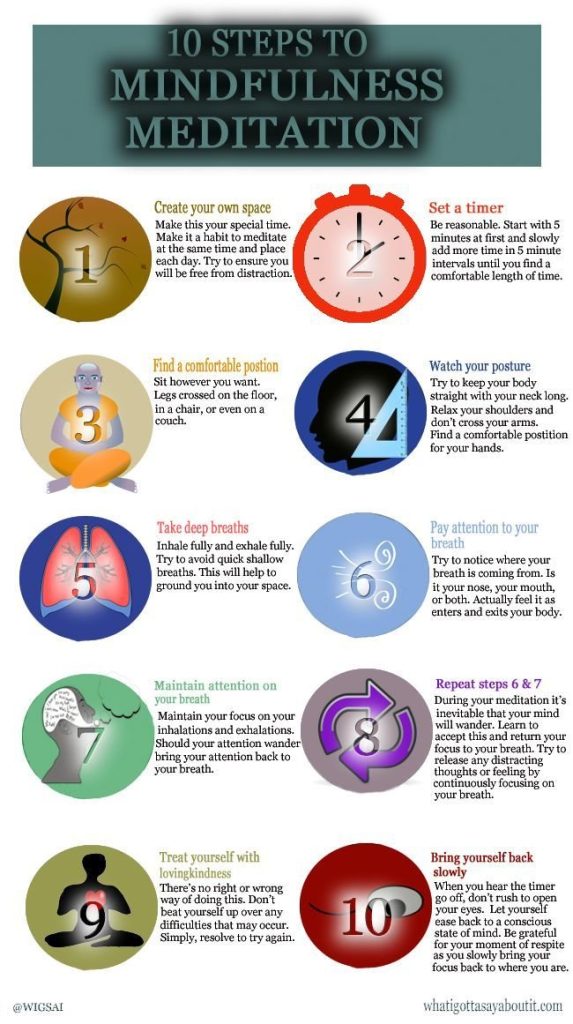 Mindfulness Meditation Techniques to Reduce Stress and Boost Wellbeing ...